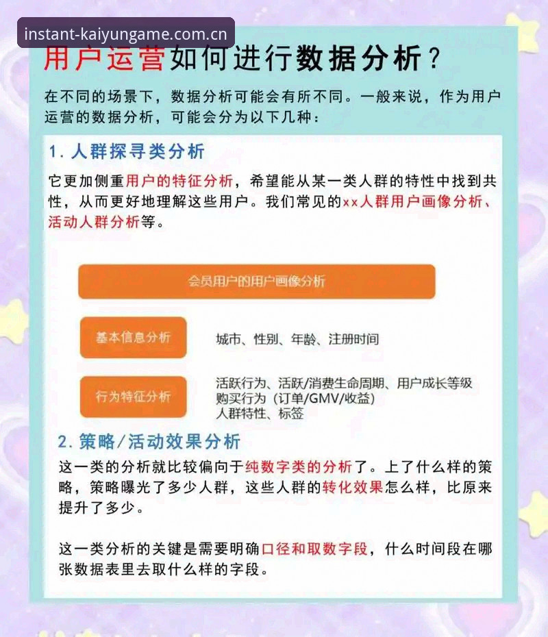 为什么开云体育官方网页版登录入口能让数据加载更快？从用户反馈看技术原理